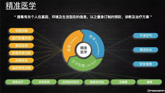 從全面小康到全民健康，從工業(yè)大國到工業(yè)強(qiáng)國 在兩岸企業(yè)家峰會(huì)上的演講