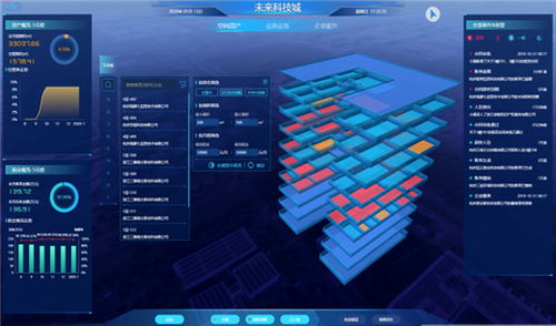 疫情下的科技戰(zhàn)‘疫’ 綠城服務(wù)的數(shù)據(jù)處理服務(wù)