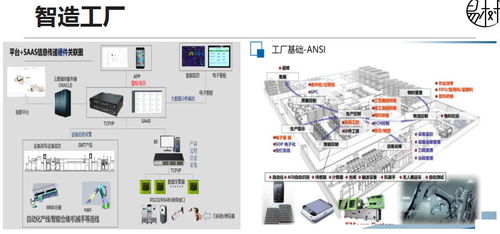 易樹制造 數據處理服務的領航者 — 決賽項目第七彈深度解析